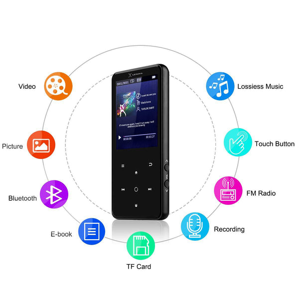 MP3 Player with Bluetooth 5.0, Music Player with 32GB TF Card,FM,Earphone